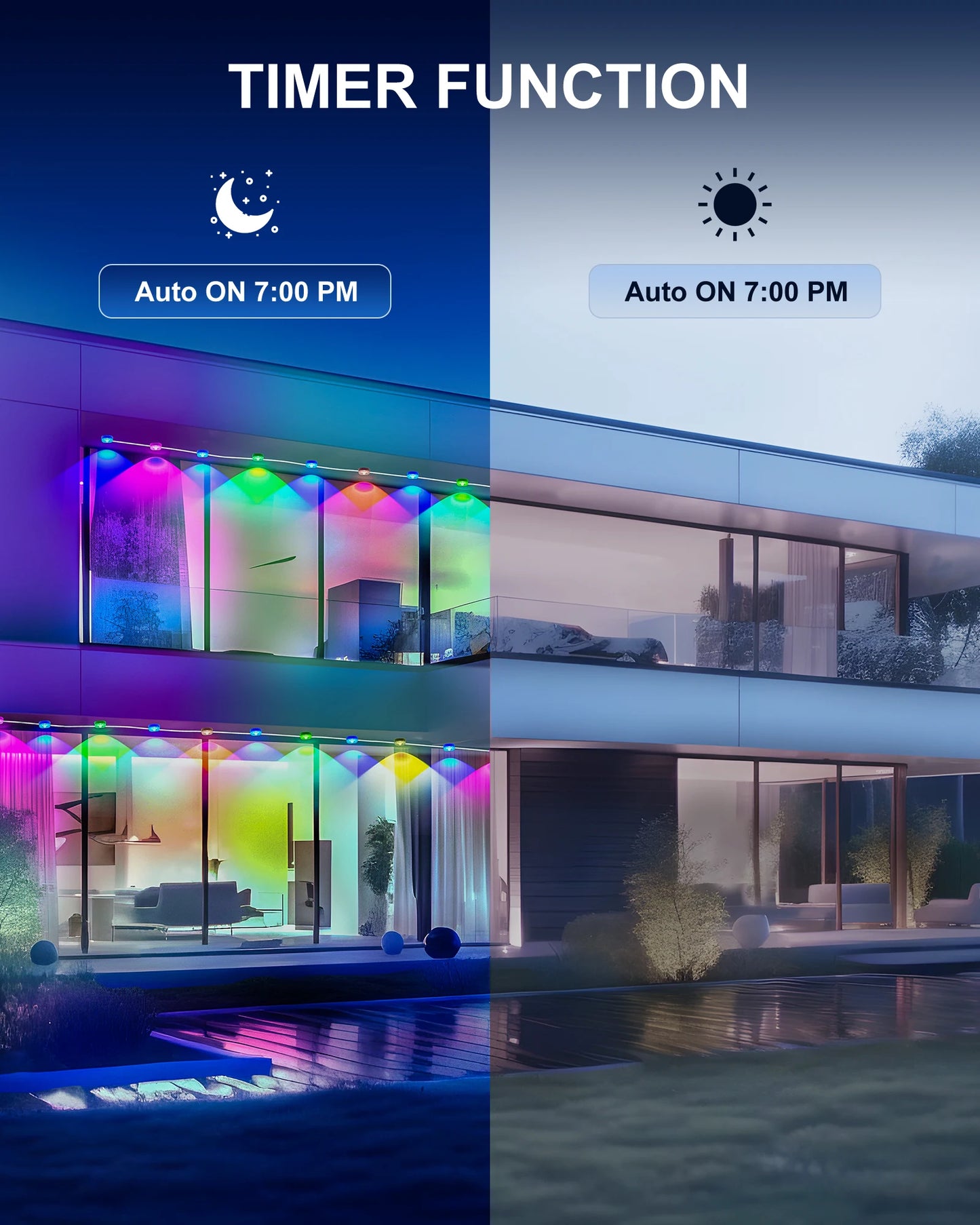 Aiopp RGBIC Permanent Outdoor Lights IP67 Waterproof LED String