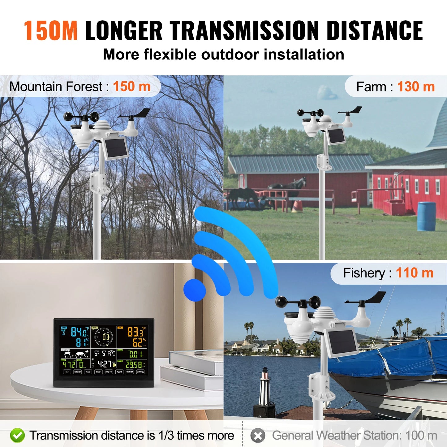 SucceBuy 7-In-1 Wi-Fi Weather Station With Temperature Humidity Alerts