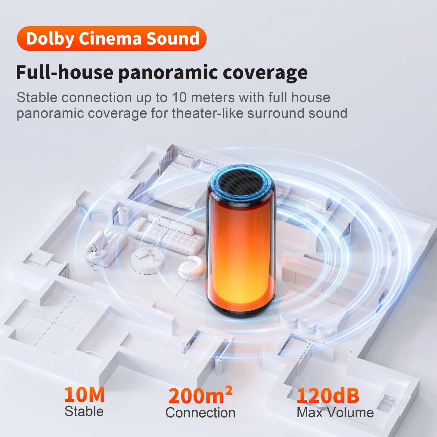 QERE Bluetooth Speaker Hi-Res 10W Wireless HiFi IPX5 Waterproof