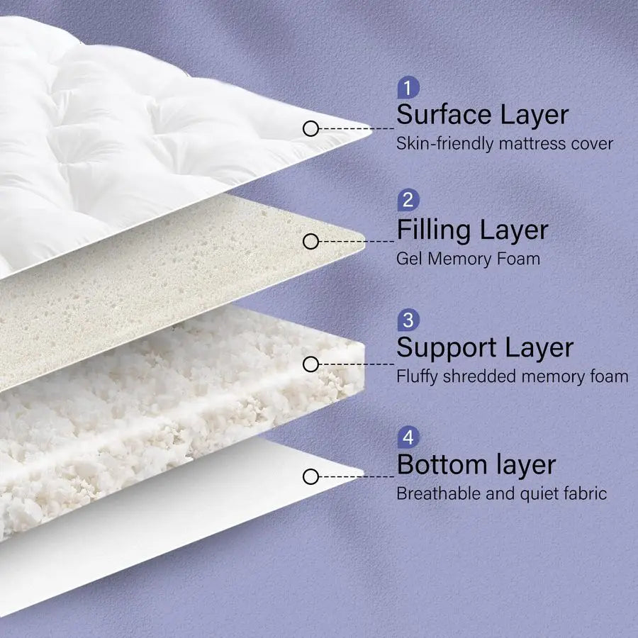 Breathable Gel Memory Foam Mattress Topper Queen Back Pain Relief