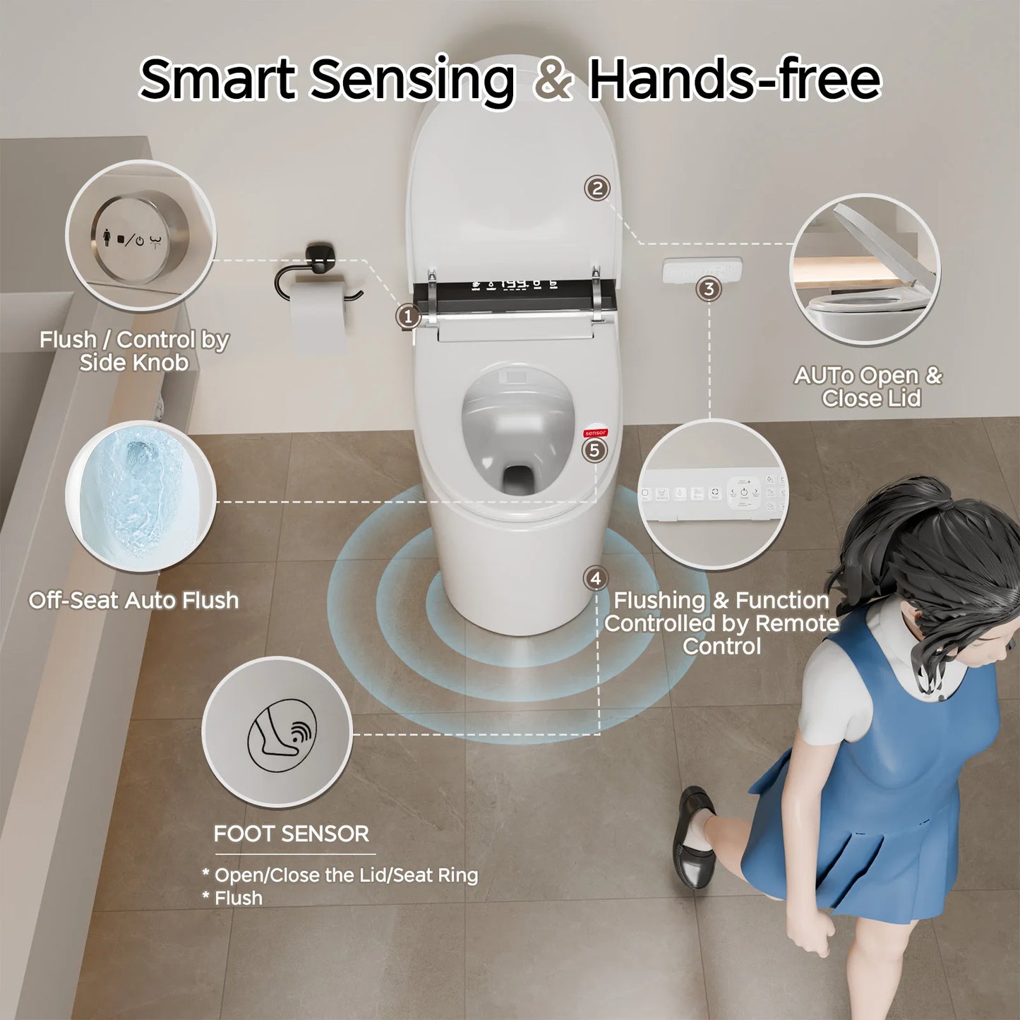 Smart Toilet With Built-in Bidet And Heated Seat Dual Flush