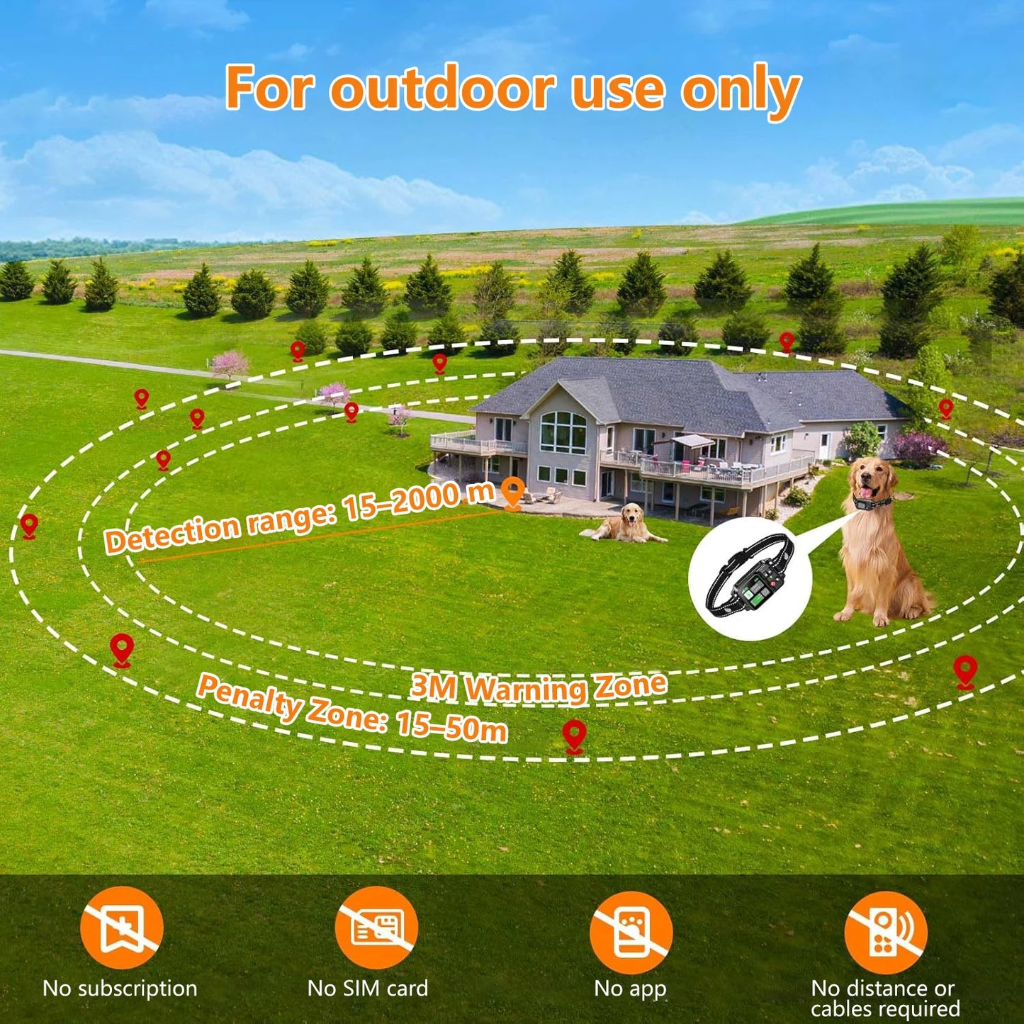 PetEdu GPS Wireless Dog Fencing System For Safe Yard Training