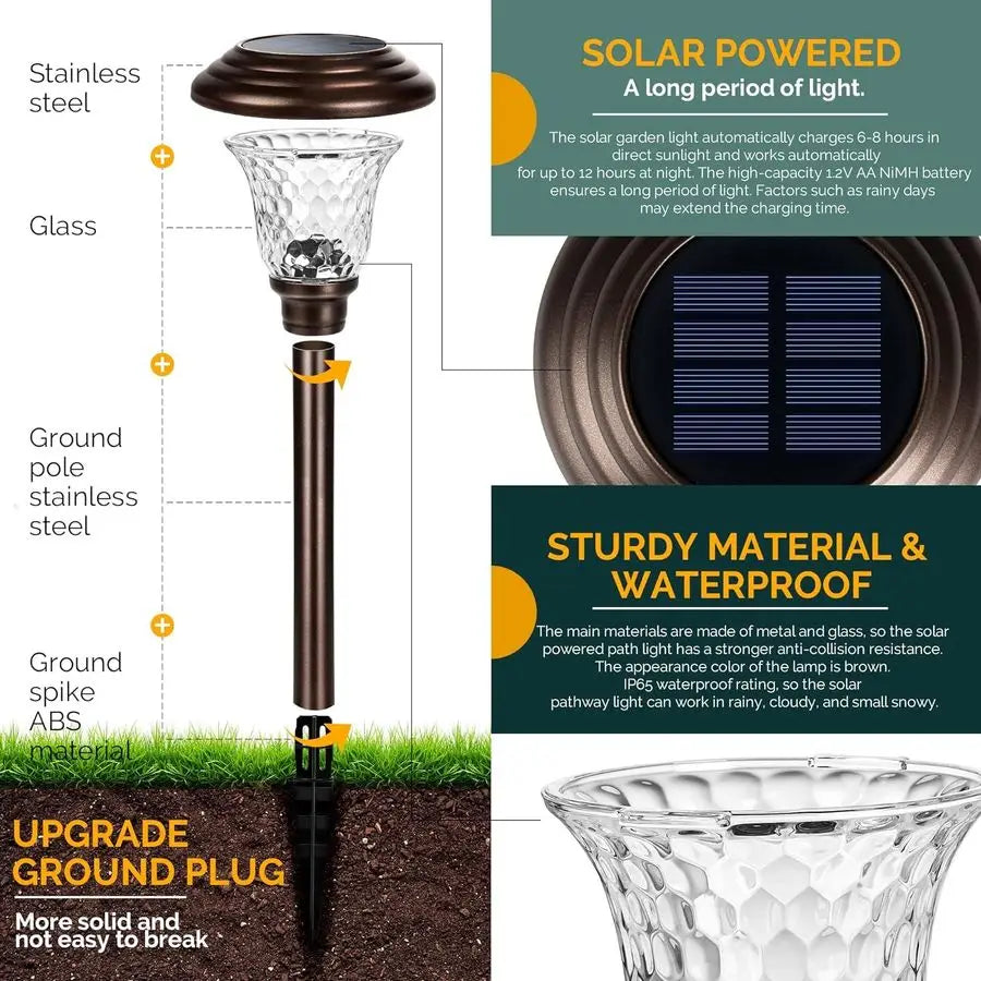 Solar Pathway Lights Pack Waterproof Outdoor Garden Lights Warm White