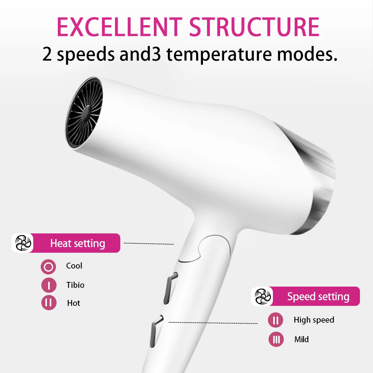 B BEICHEN Foldable Hair Dryer With Diffuser And 2 Speed