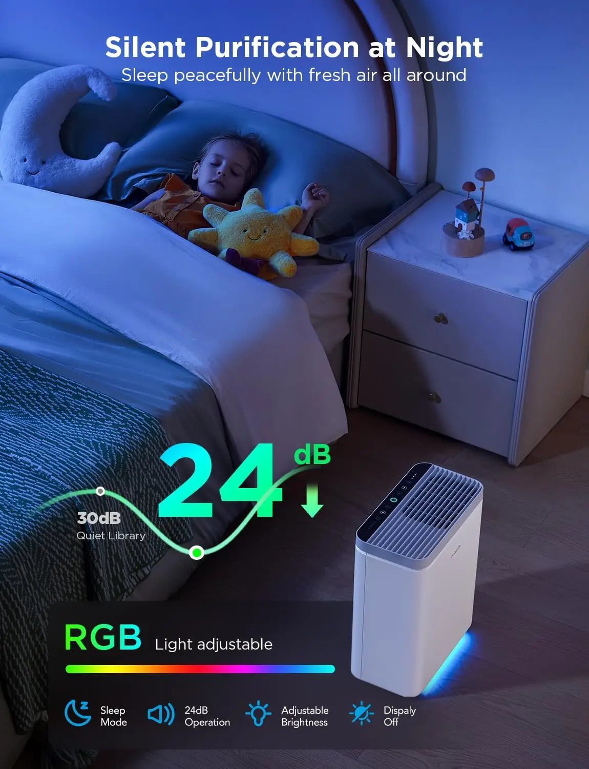 Smart Air Purifier For Large Rooms With App Alexa Control