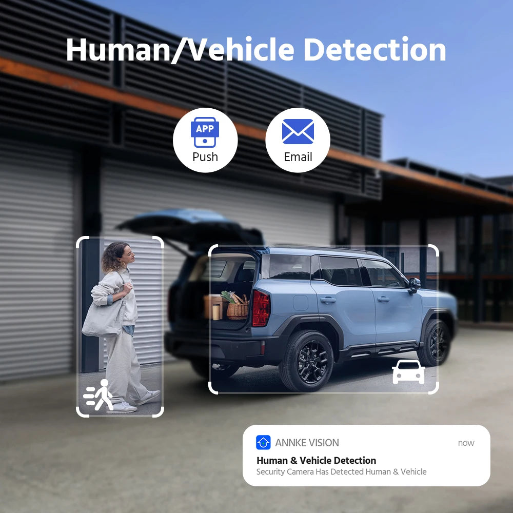 ANNKE 8MP 4K Dual Lens Security Camera Kit With AI Human Detection