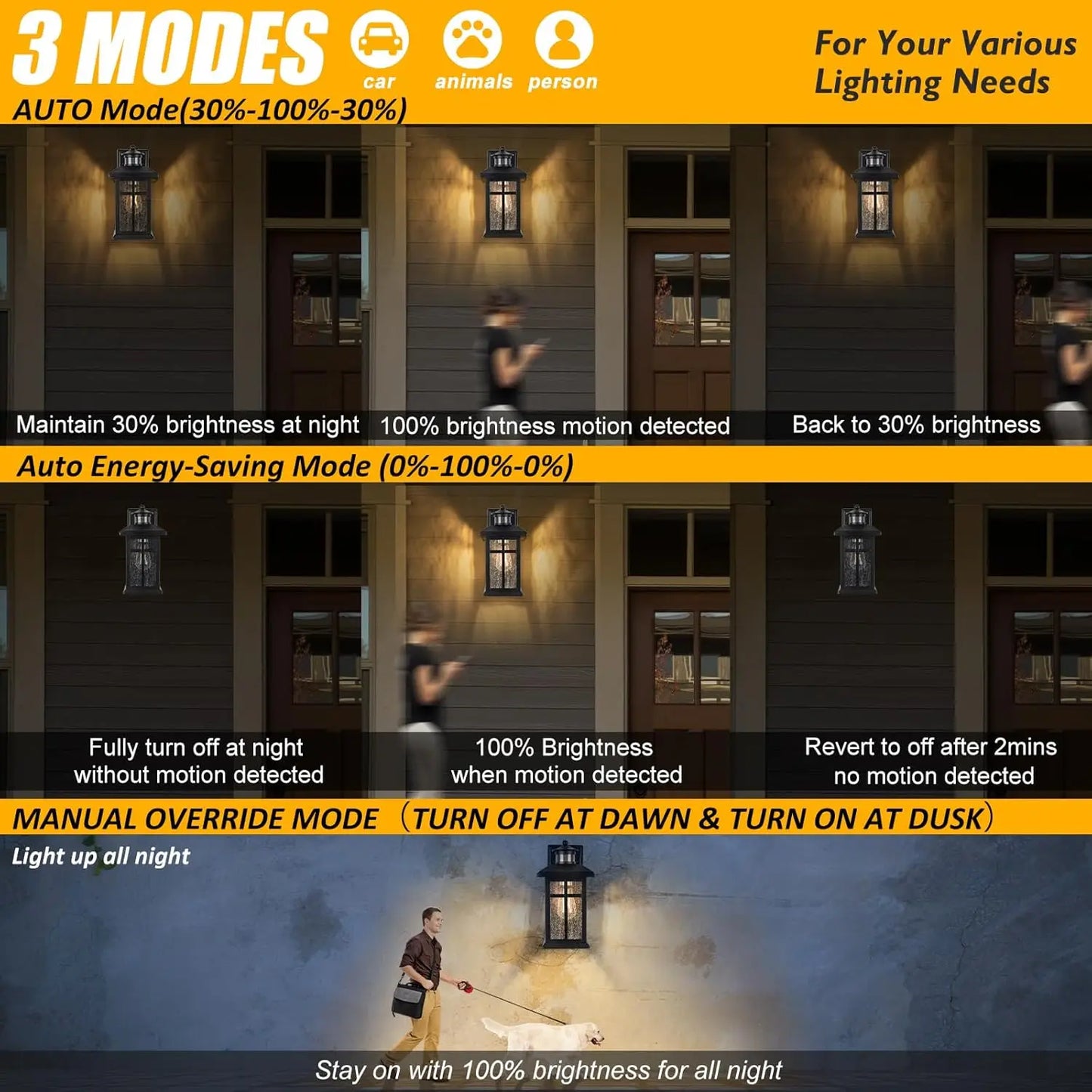 2-Pack Outdoor Motion Sensor Wall Lights Dusk-to-Dawn Exterior