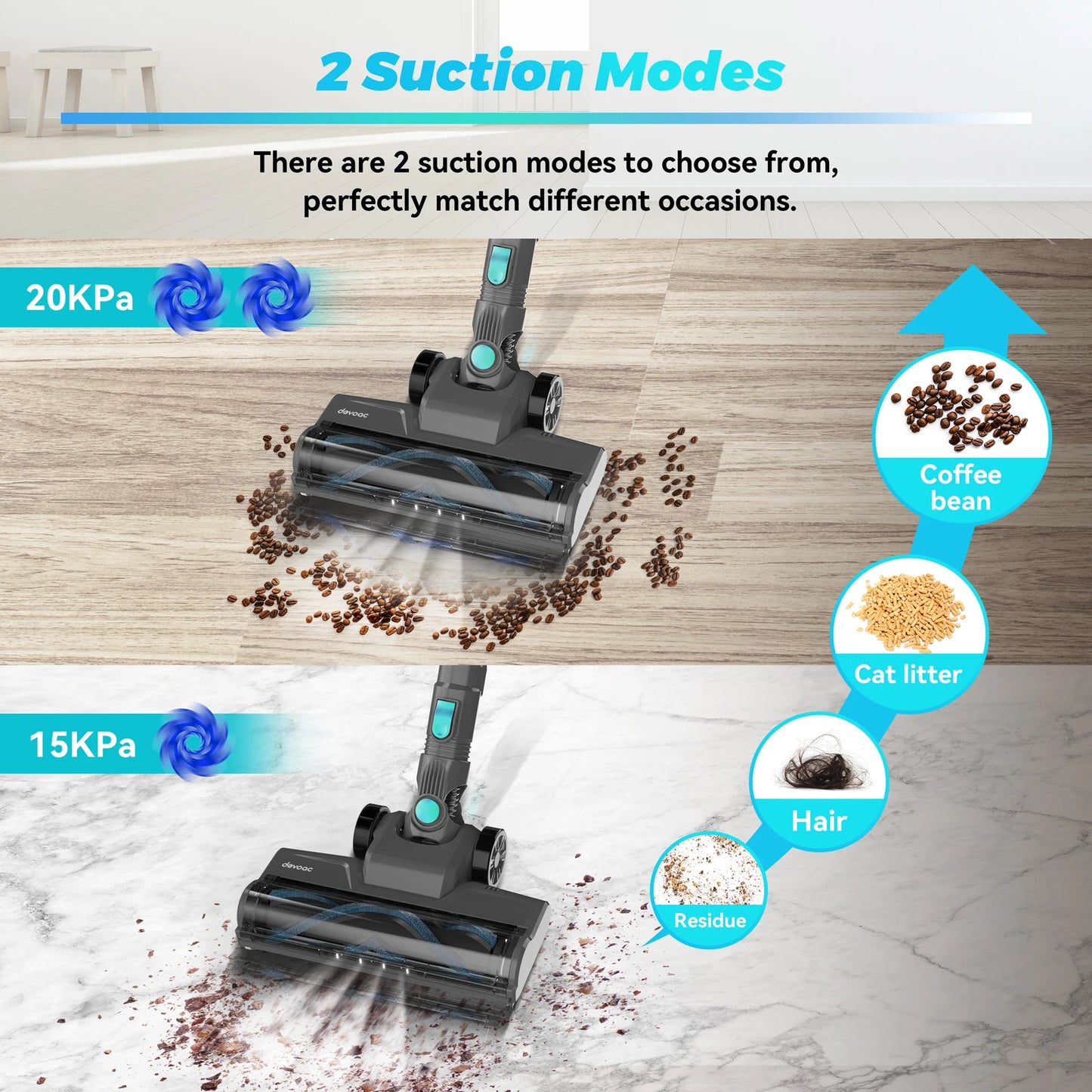 INSE YISORA N300 Cordless Upright Vacuum Cleaner 20Kpa