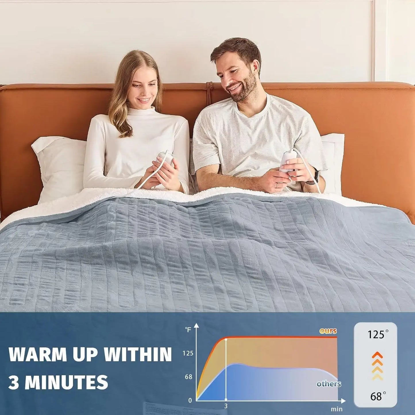 Queen Size Heated Electric Blanket Dual Control 10 Heat Levels Auto Off