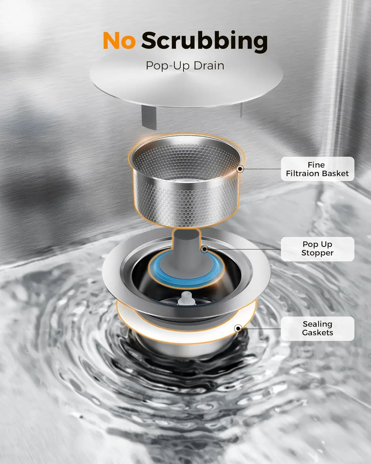 Stainless Steel Kitchen Sink With Fast Drain And Foldable Grid