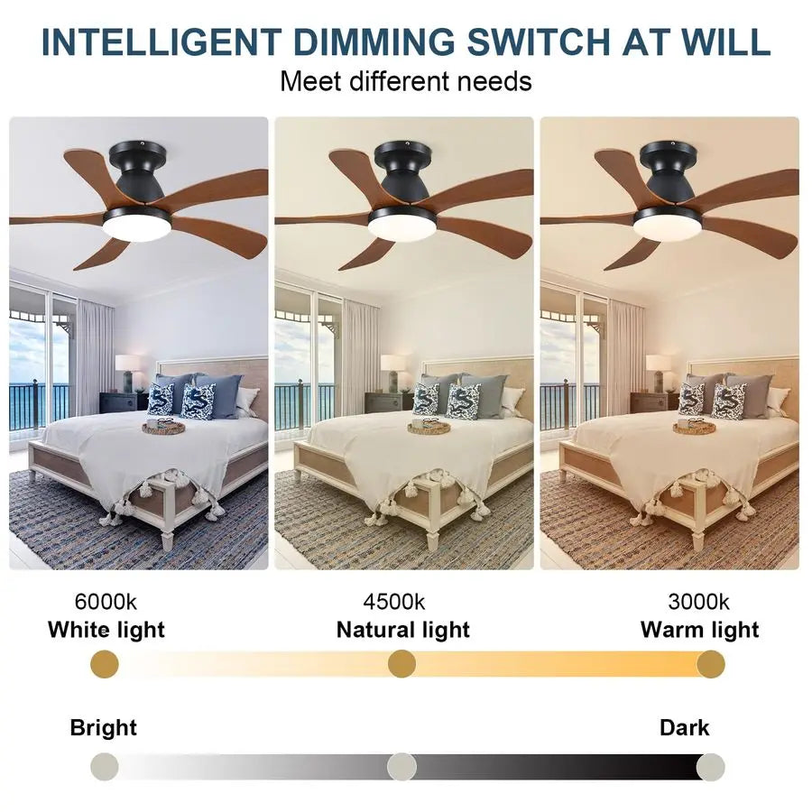 Low Profile Ceiling Fan With Lights And Remote Five Blades
