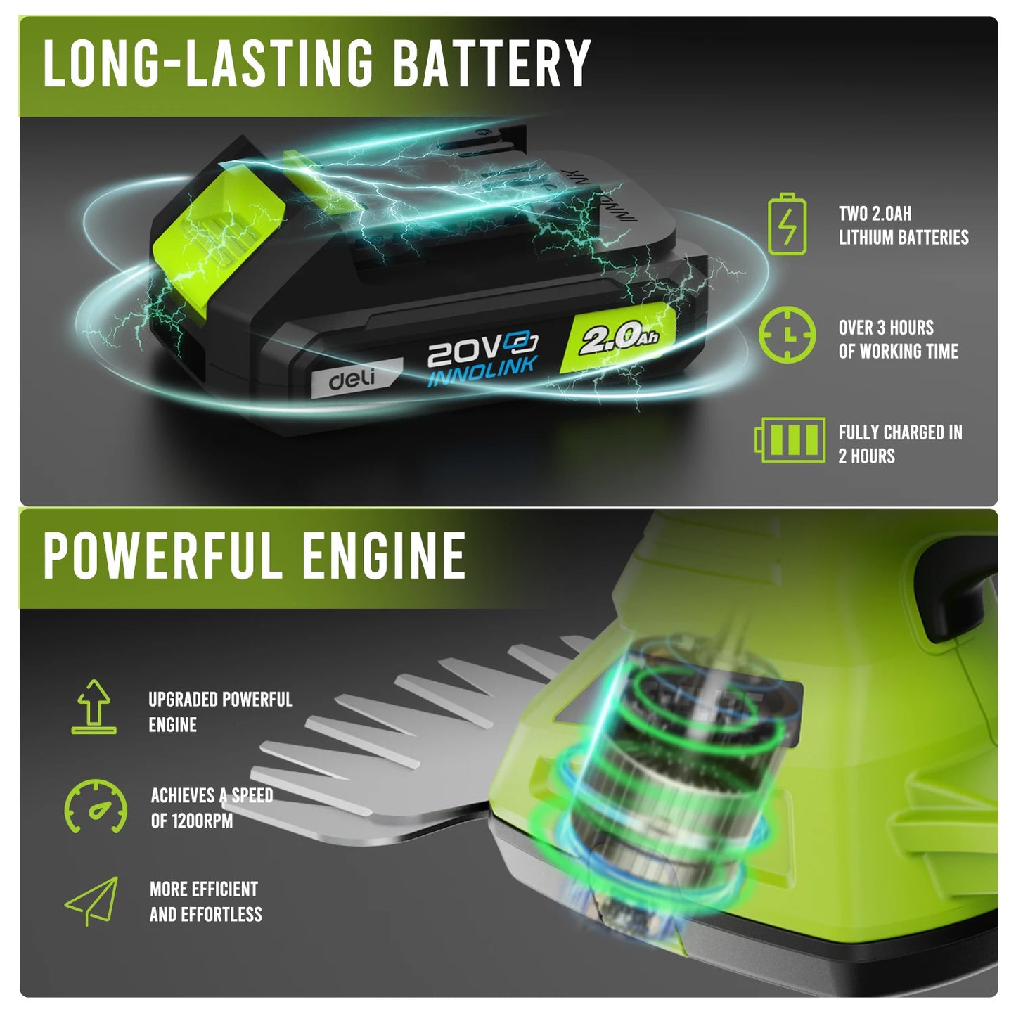 Deli Cordless Hedge Trimmer 21V Brushless With 2x 2.0Ah Batteries