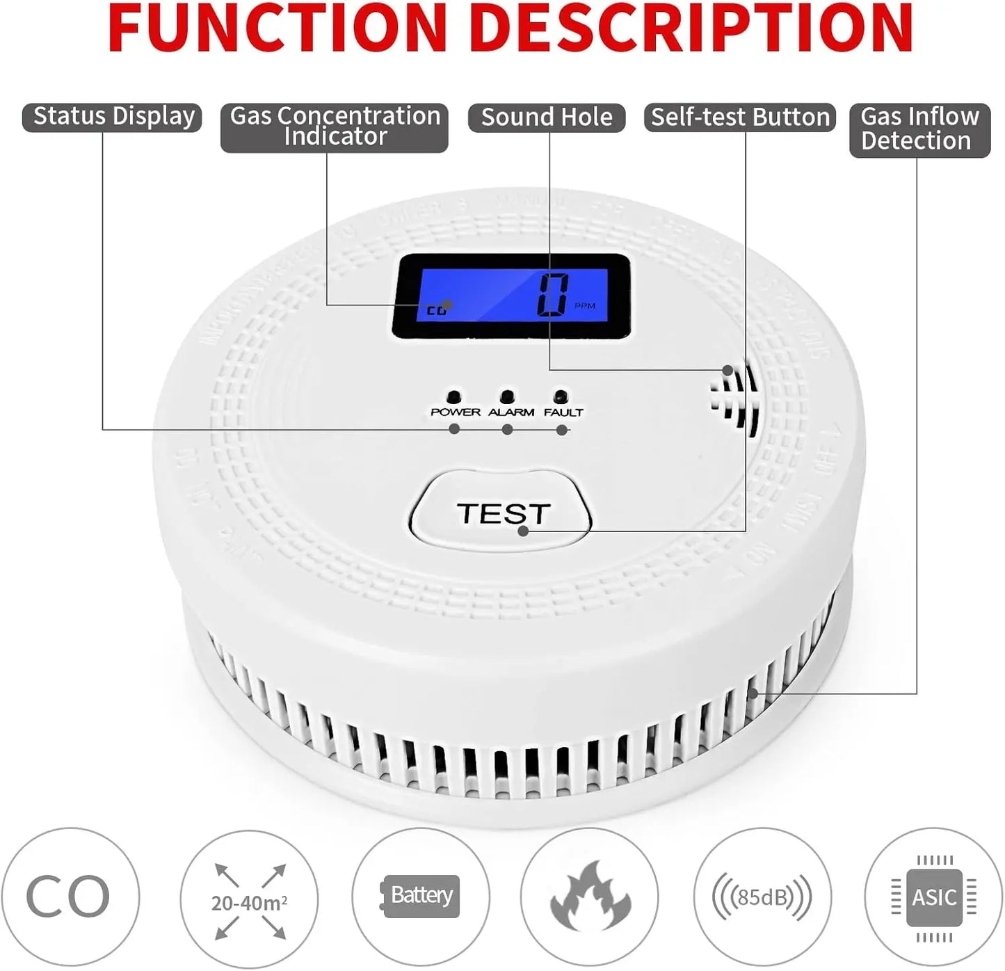 Four Pack 2-in-1 CO and Smoke Alarm With LCD Screen