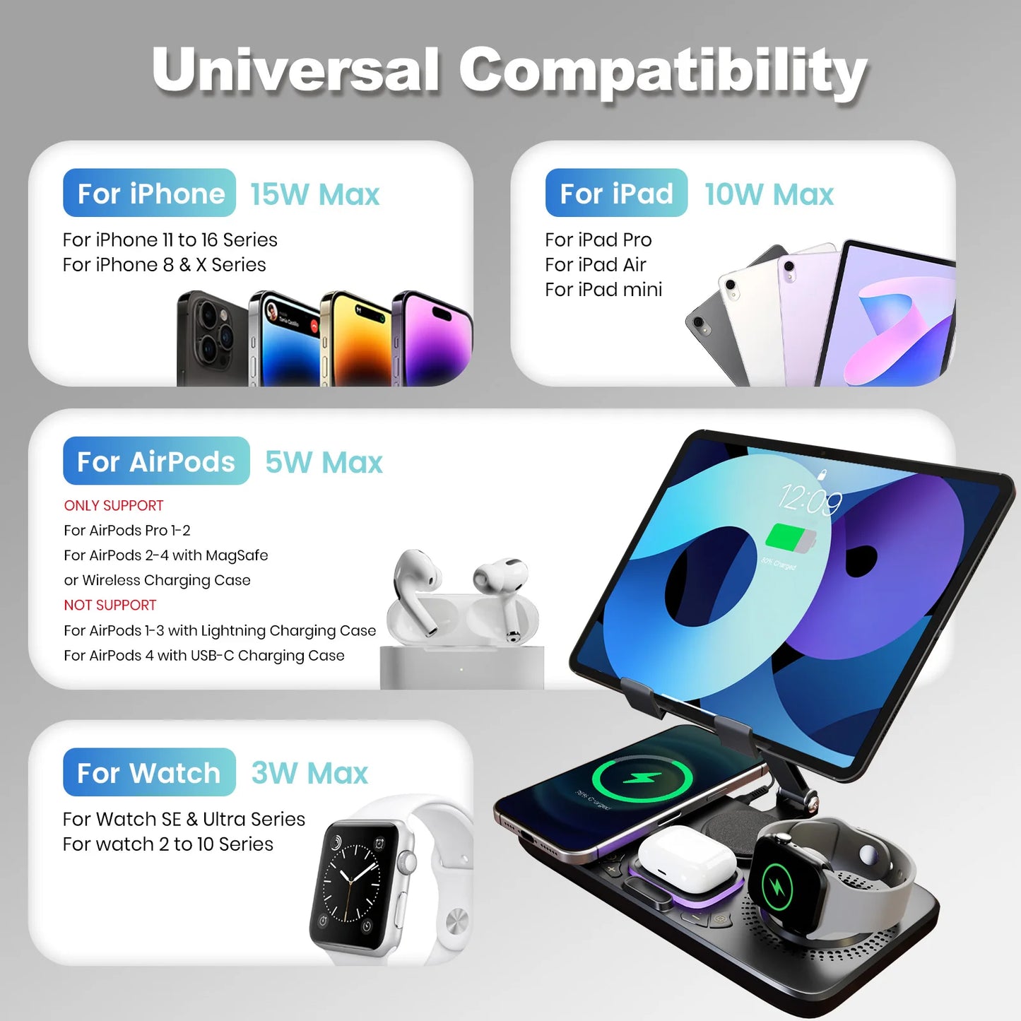 7 in 1 Wireless Charger for iPhone iPad AirPods Watch