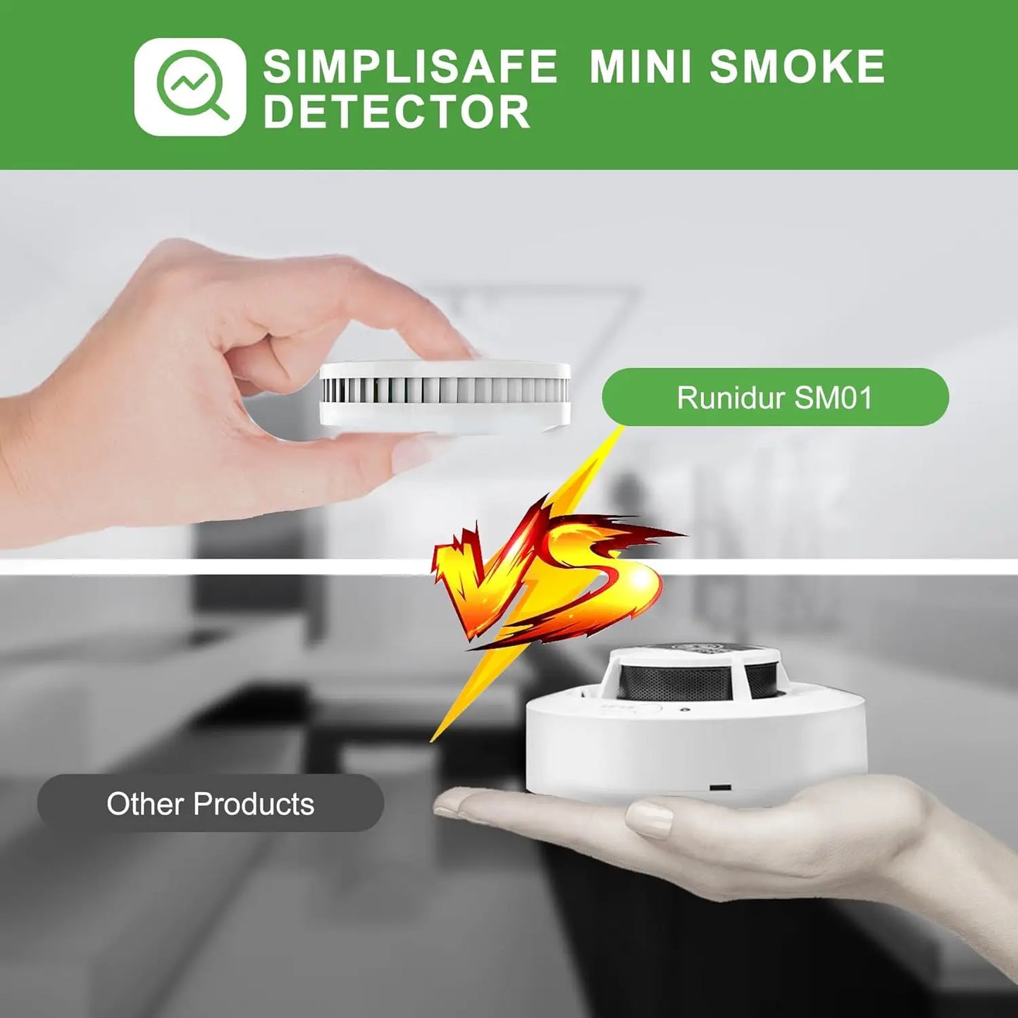 Photoelectric Smoke Alarm with 10-Year Battery Easy Drill Install