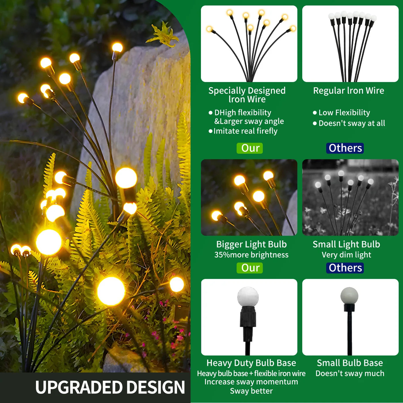 Solar Firefly Lights Outdoor LED Garden Decorative Pathway Waterproof