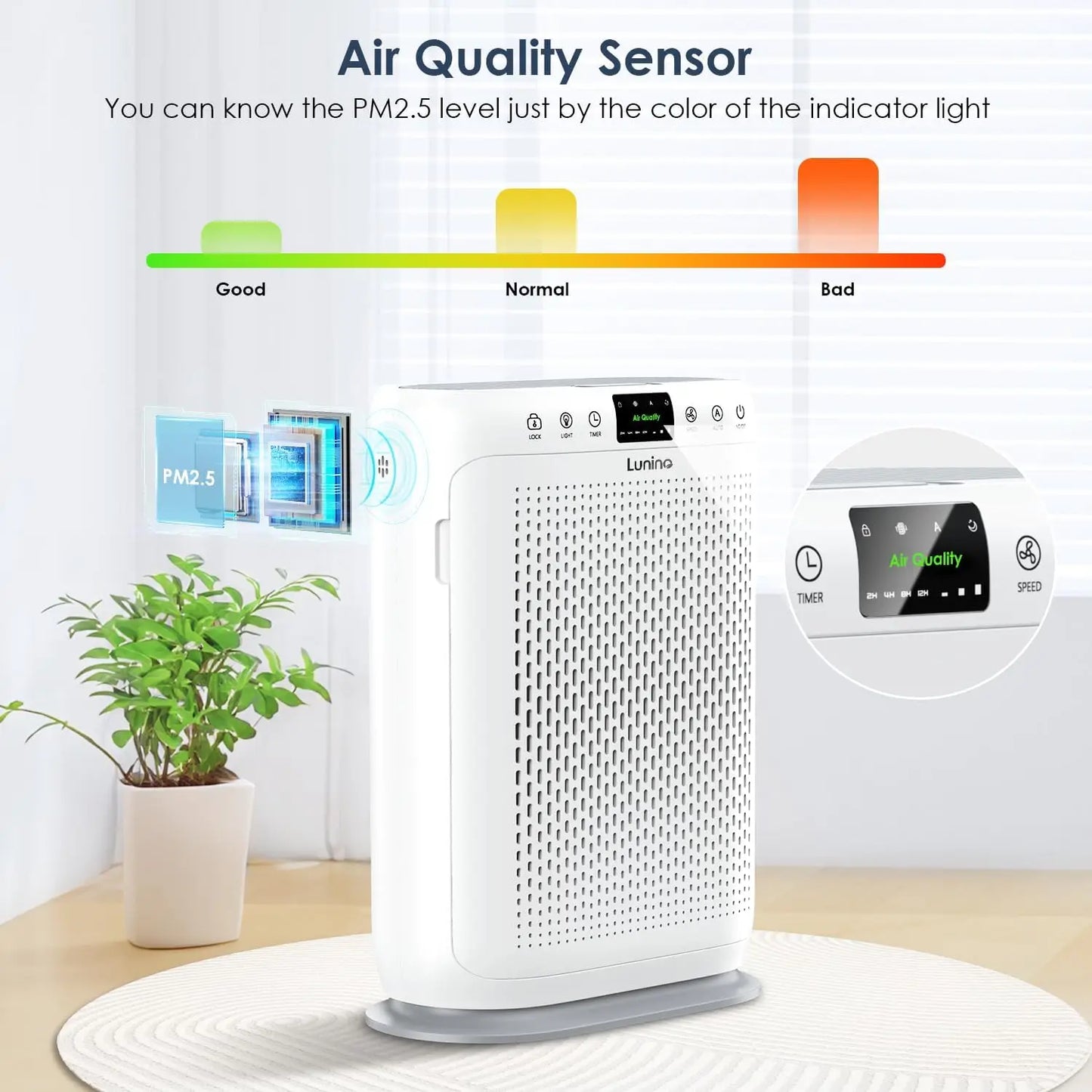Room Air Purifier With H13 HEPA Filter And PM2.5 Display