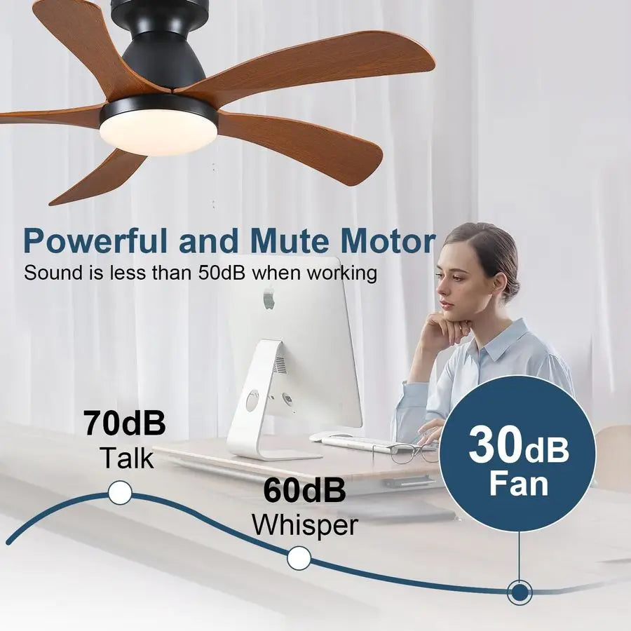 Low Profile Ceiling Fan With Lights And Remote Five Blades