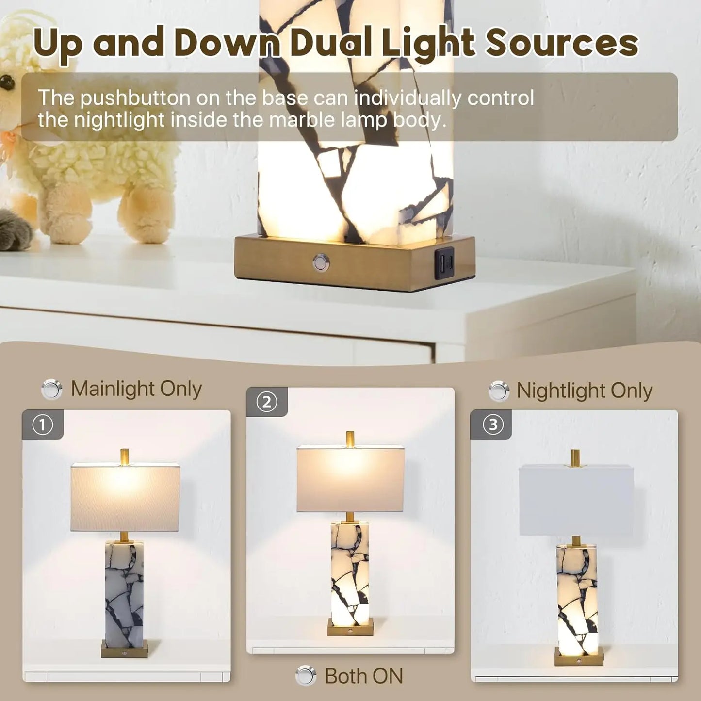 Natural Marble Table Lamps Set Of 2 With USB Ports