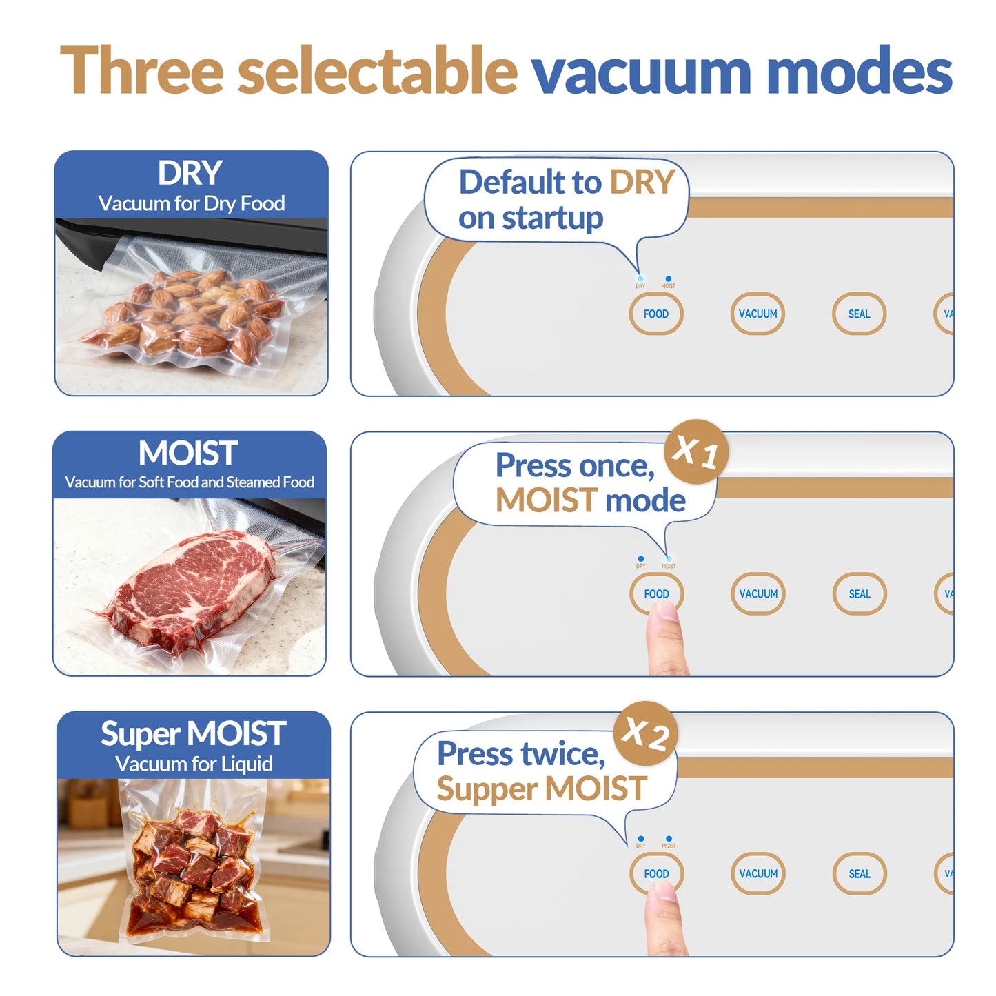 INSE VS-2101 Automatic Vacuum Sealer For Dry And Wet Foods
