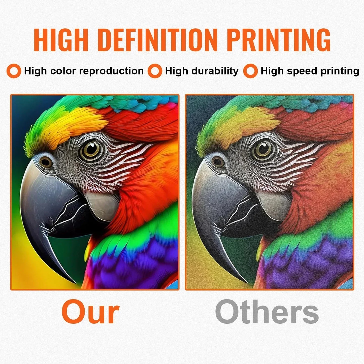 DTF Printer XP600 Print Head Dual Speed For Garments