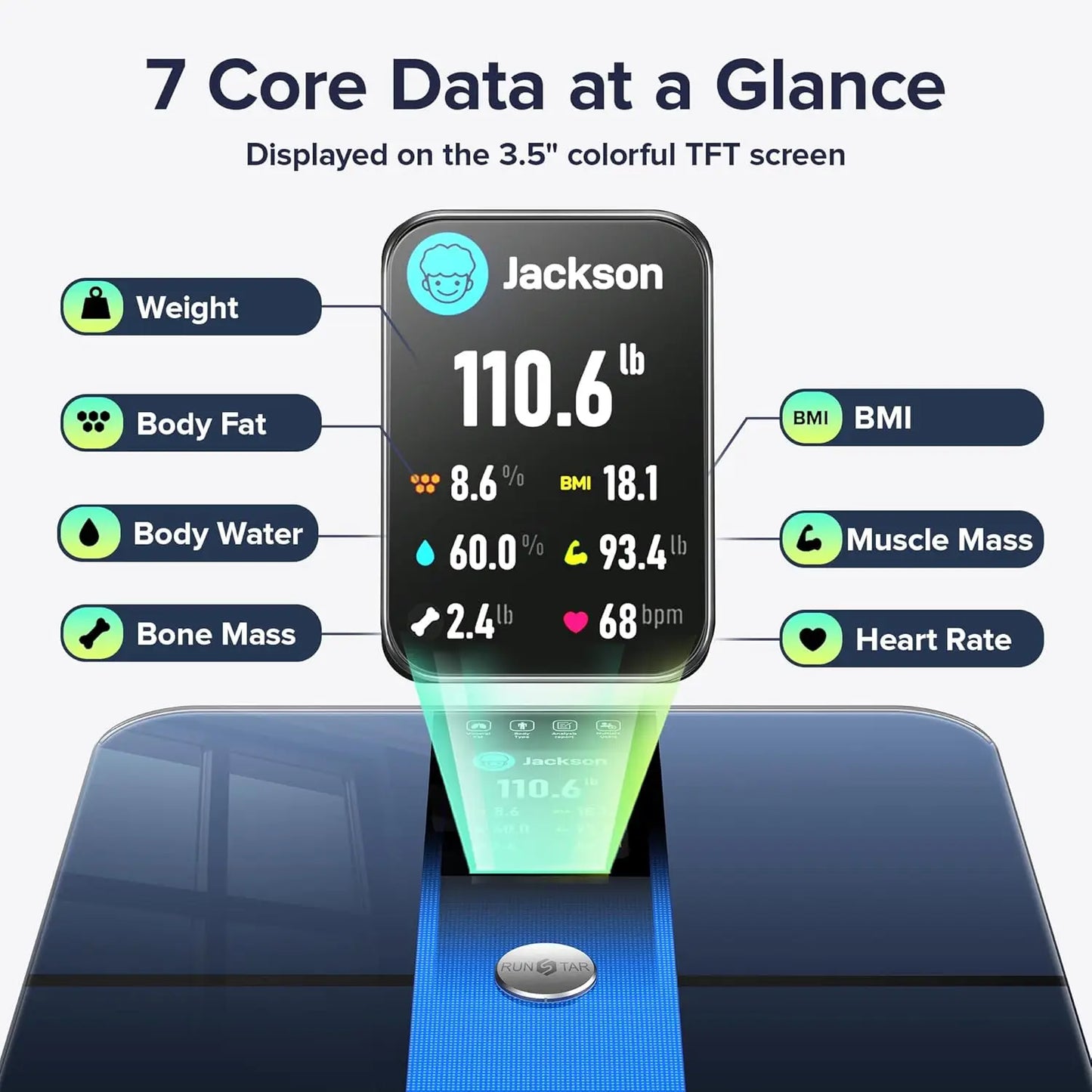 Smart Digital Bathroom Scale With 22 Metrics And App Sync