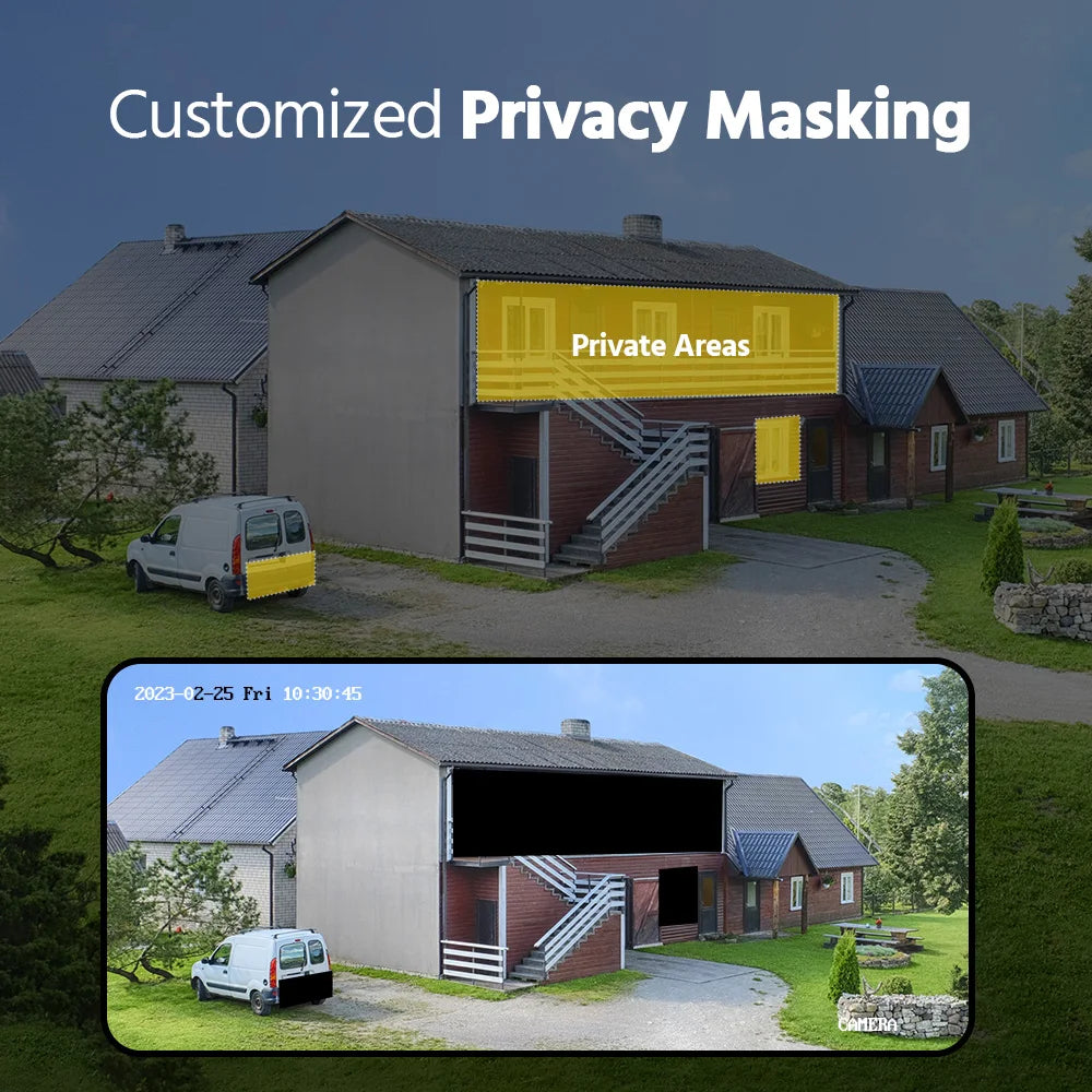 ANNKE 8 Channel 5MP DVR Security Camera System