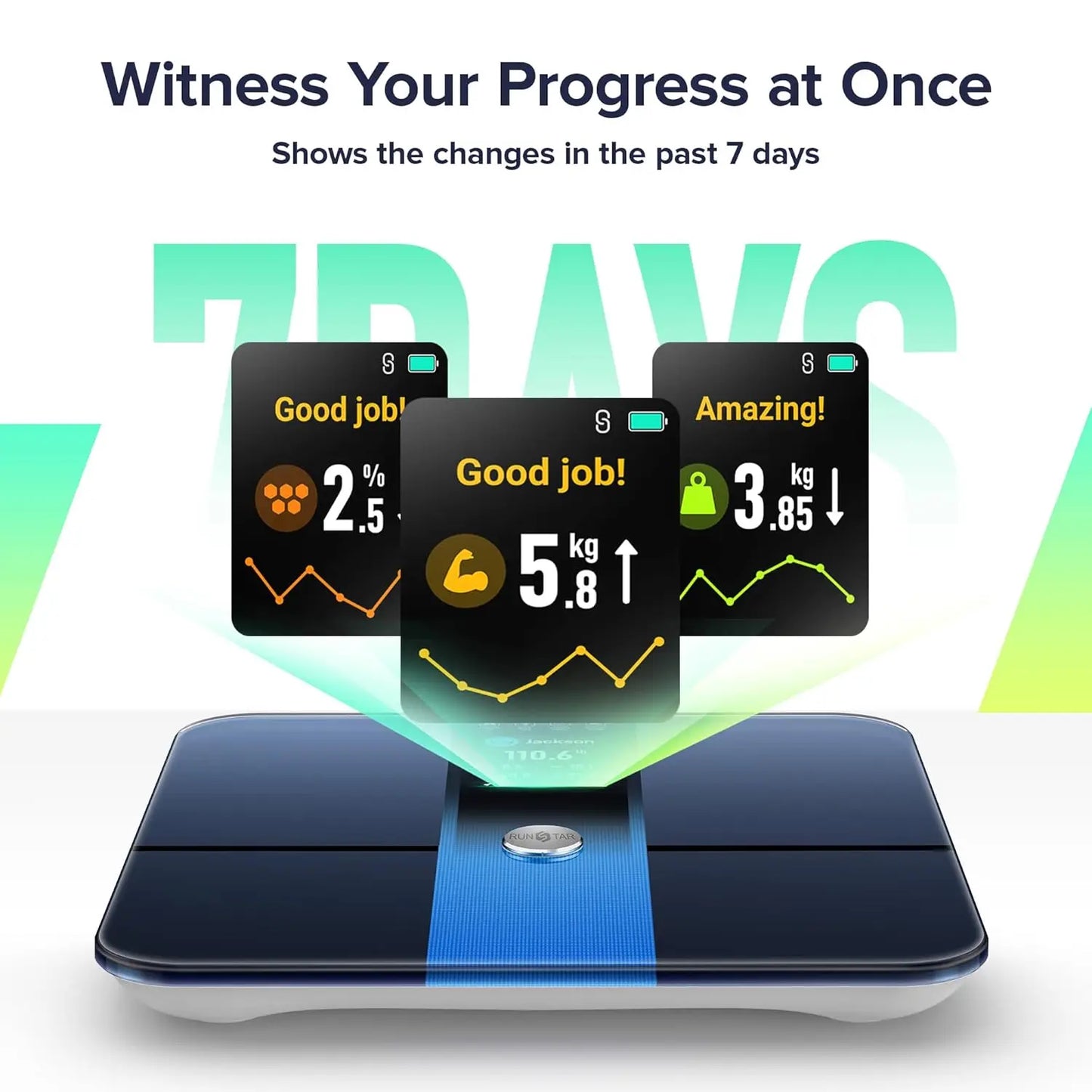 Smart Digital Bathroom Scale With 22 Metrics And App Sync