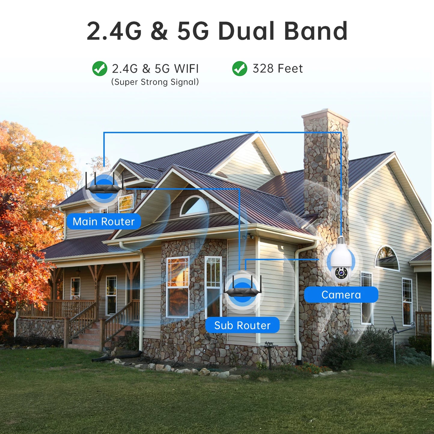 NOAHTEC 3MP Indoor Wireless Security Camera With 2 Way Talk