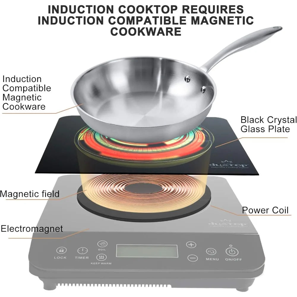 Duxtop Portable Induction Cooktop 1800W LCD Sensor Touch Burner