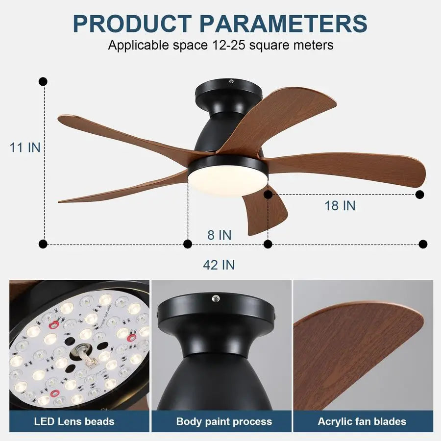 Low Profile Ceiling Fan With Lights And Remote Five Blades