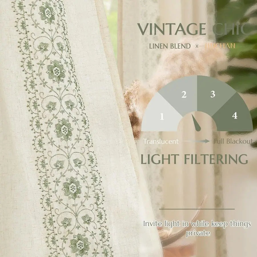 Small Linen Cafe Curtains With Bordered Floral Embroidery For Kitchen And Bath