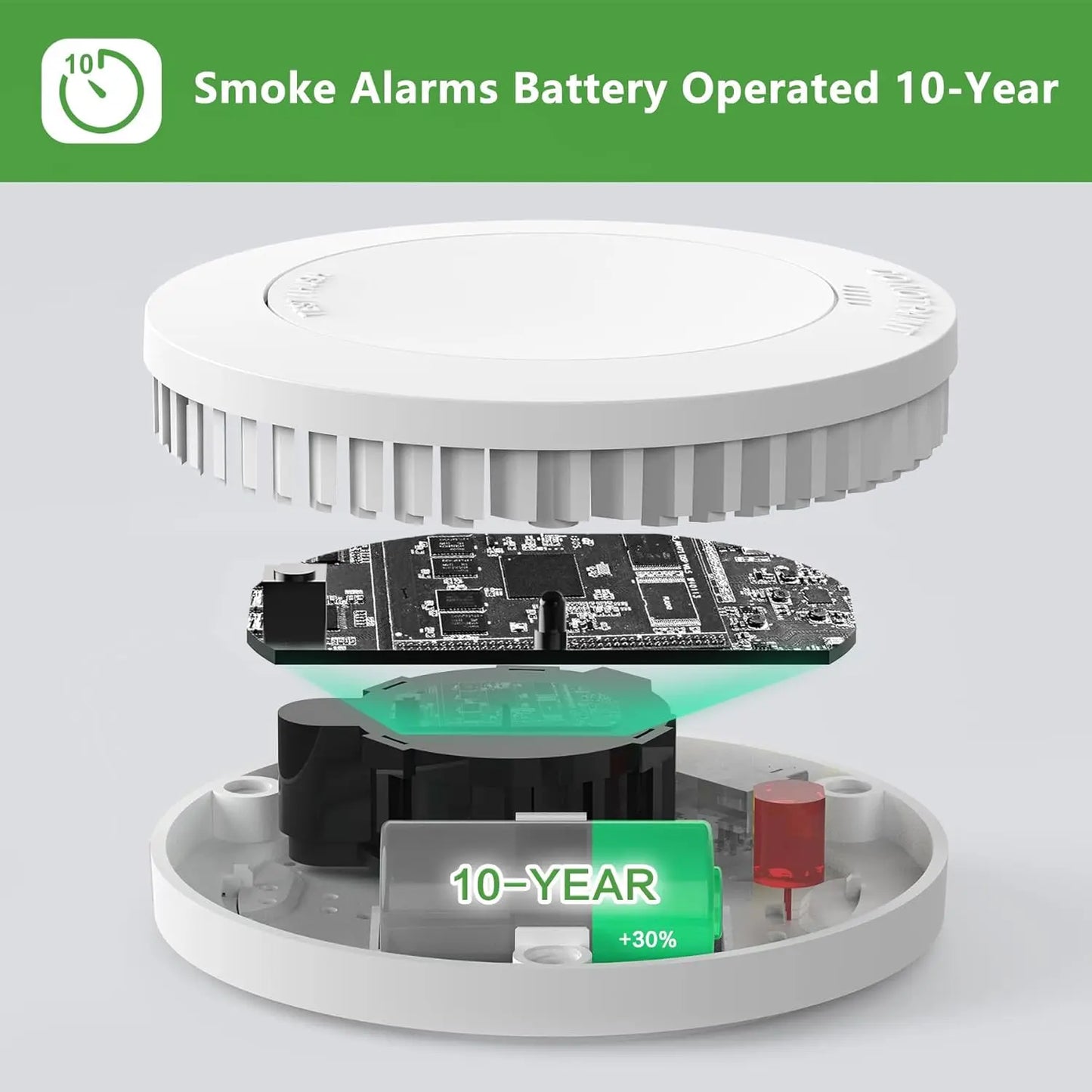 Photoelectric Smoke Alarm with 10-Year Battery Easy Drill Install
