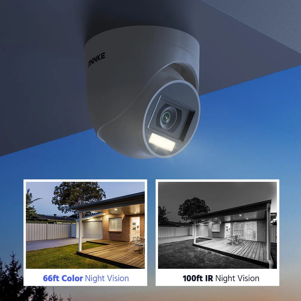 ANNKE 8 Channel 5MP DVR Security Camera System
