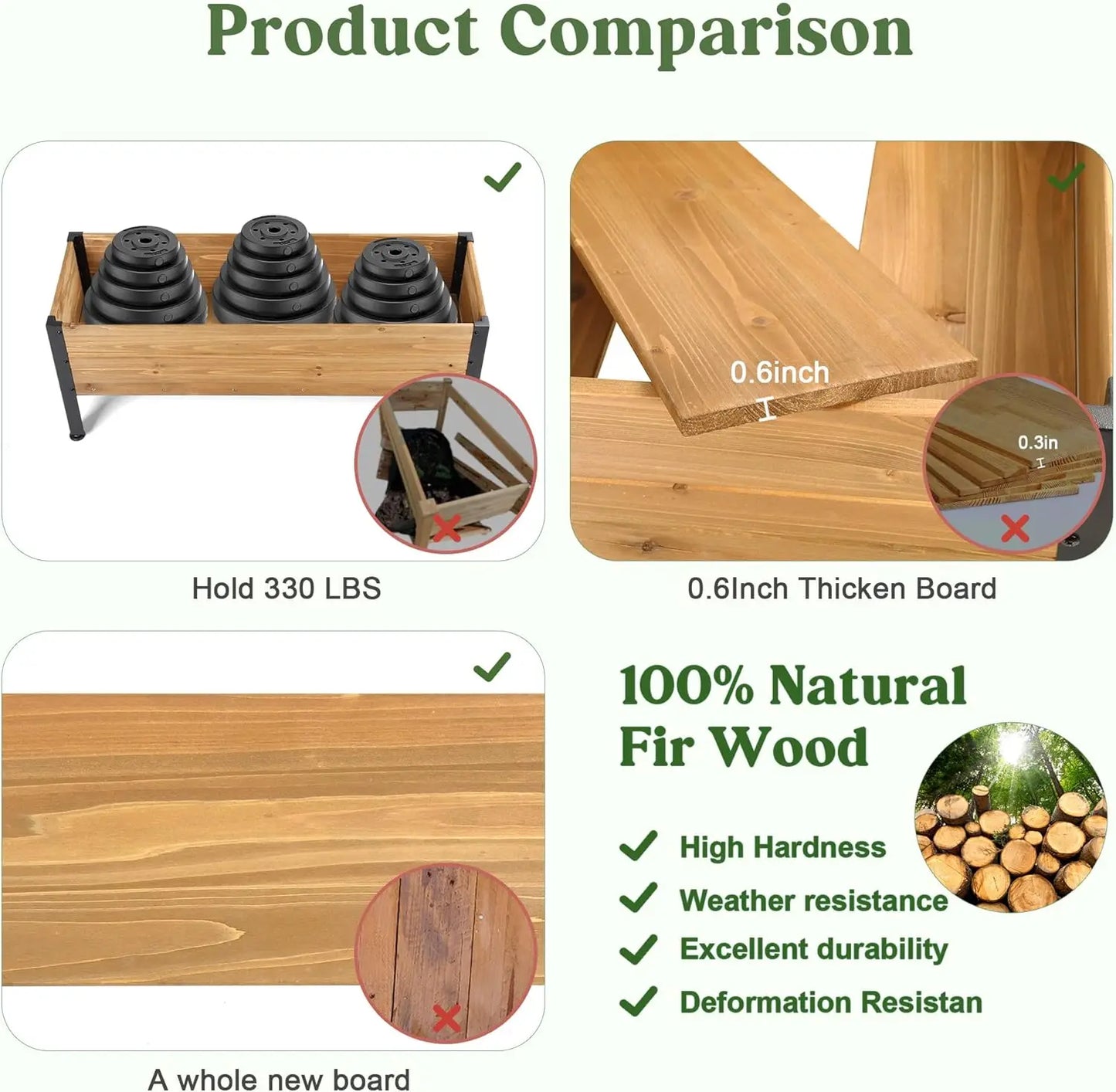 Rectangular Wooden Raised Garden Bed Planter Box For Outdoor Spaces
