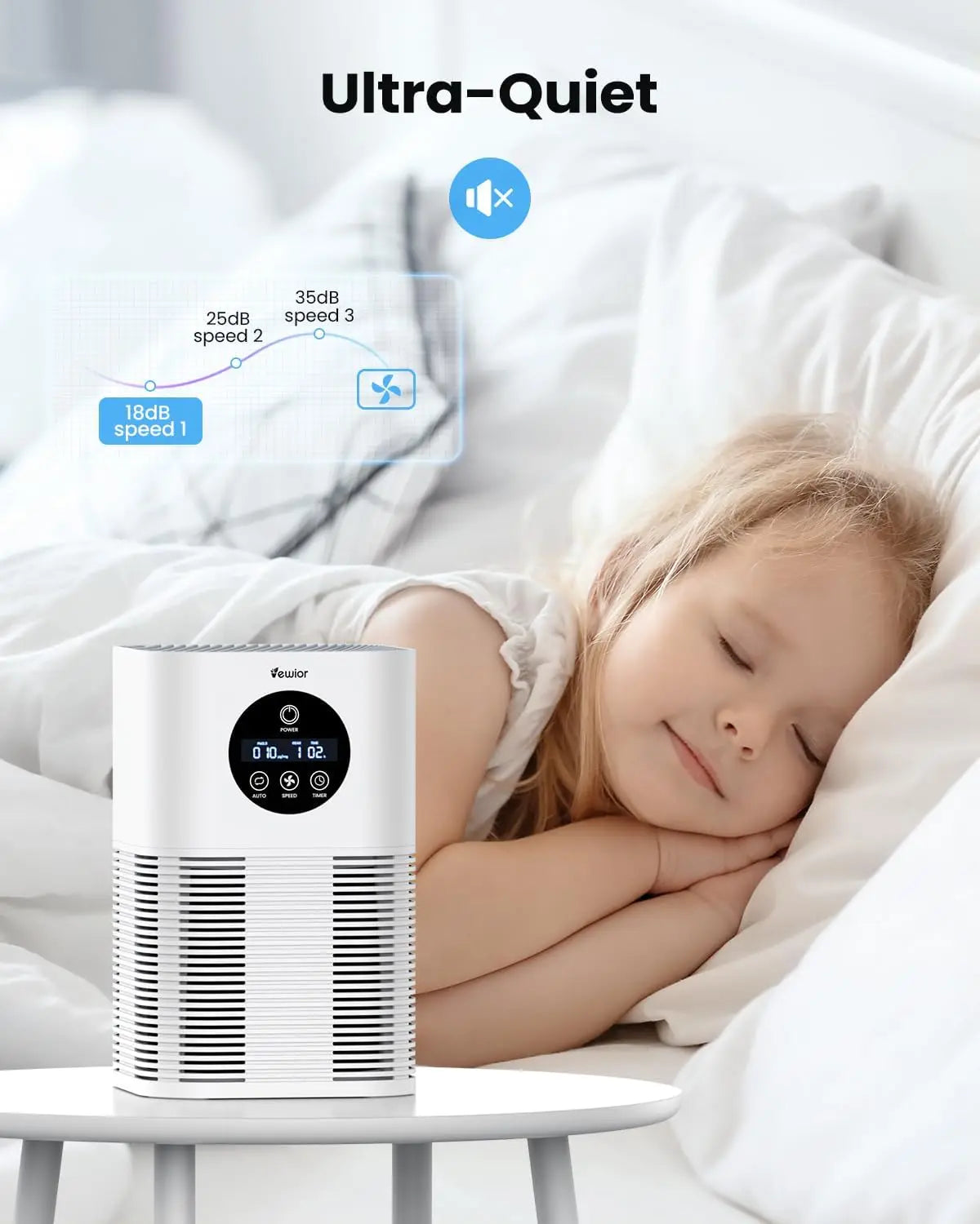 KinseiBeauty H13 True HEPA Air Purifier for Pets and Smoke