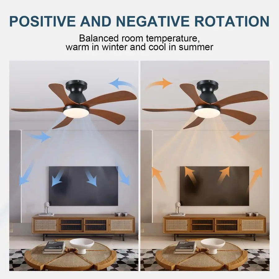 Low Profile Ceiling Fan With Lights And Remote Five Blades
