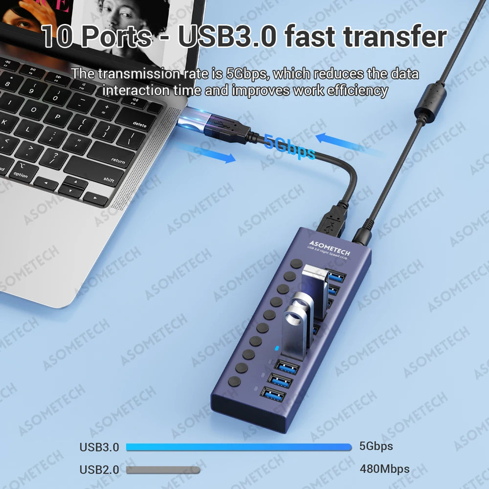 ASOMETECH USB 3.0 Hub 4 7 10 Ports PowerAdapter Pro