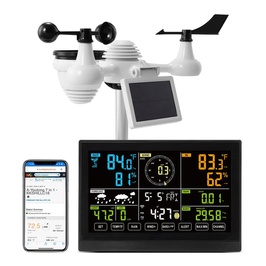 SucceBuy 7-In-1 Wi-Fi Weather Station With Temperature Humidity Alerts