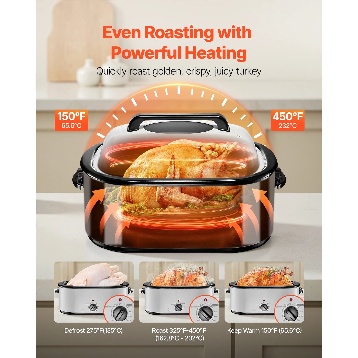 SucceBuy Roaster Oven Electric With CoolTouch Handle