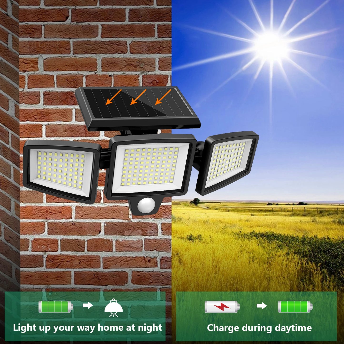 SZRSTH 3 Pack Solar Lights 2800LM Motion Sensor Security Lighting