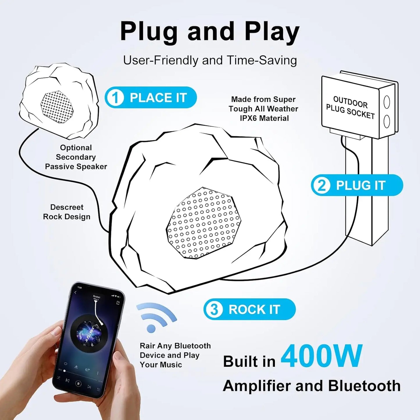 Herdio Outdoor Bluetooth Rock Speakers Waterproof Resin