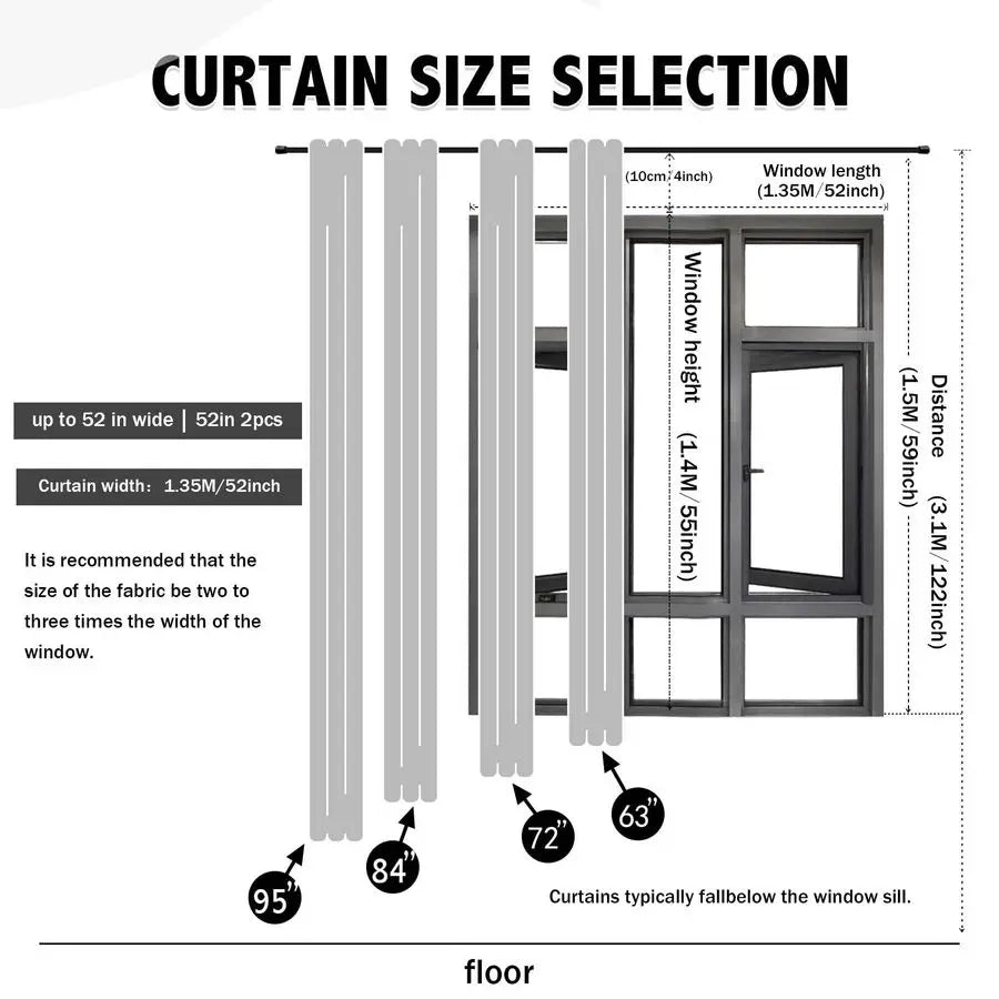 Girls Bedroom Nursery Window Blackout Curtains 2 Panels