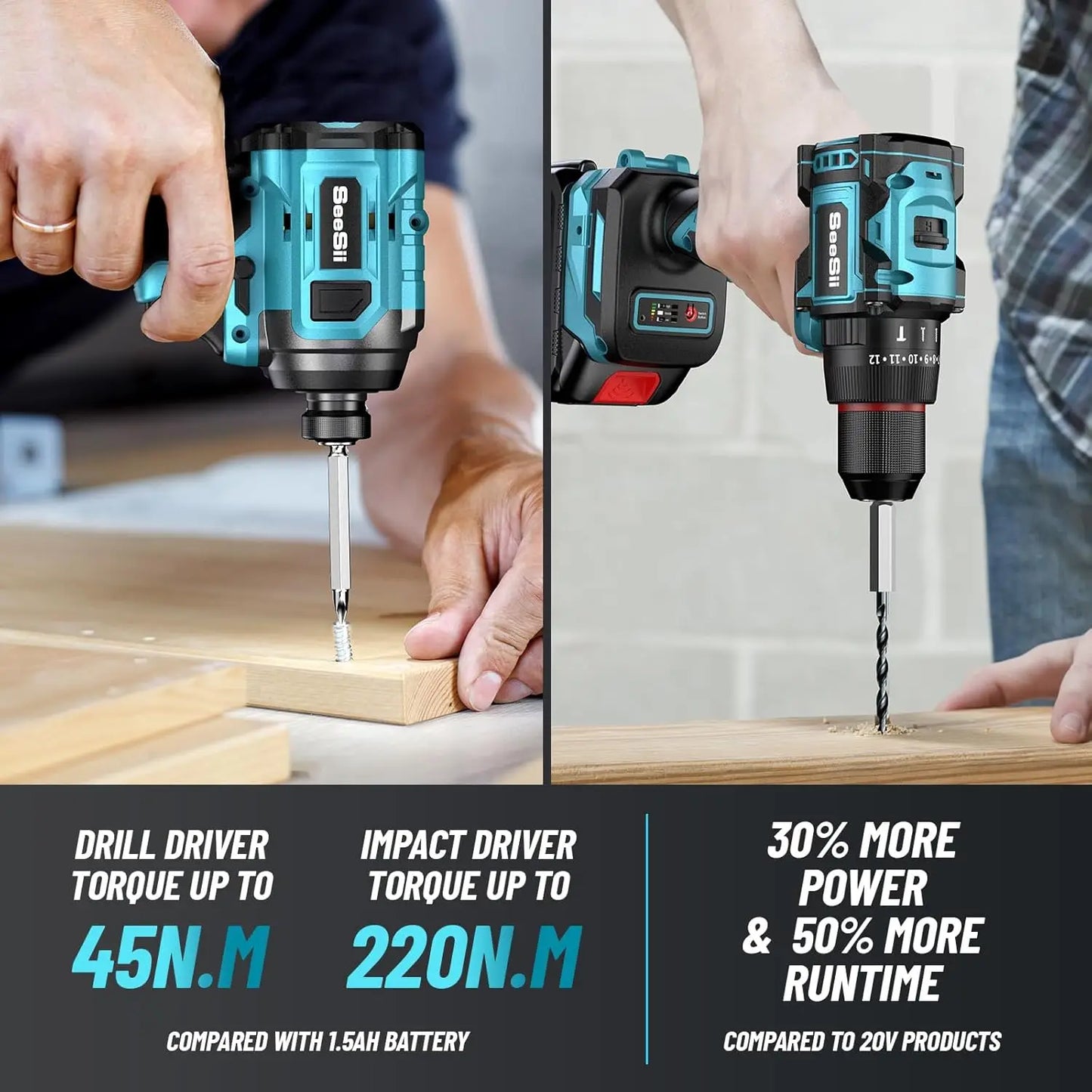 Seesii 21V Max Cordless Drill And Impact Driver Combo Kit