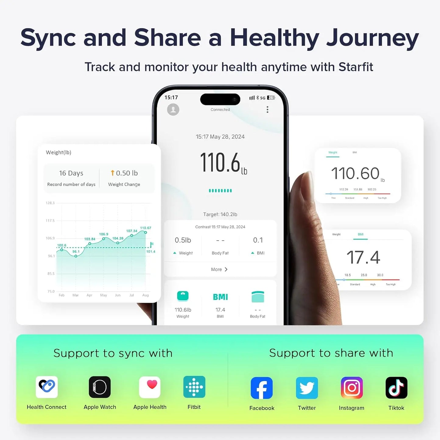 Smart Digital Bathroom Scale With 22 Metrics And App Sync