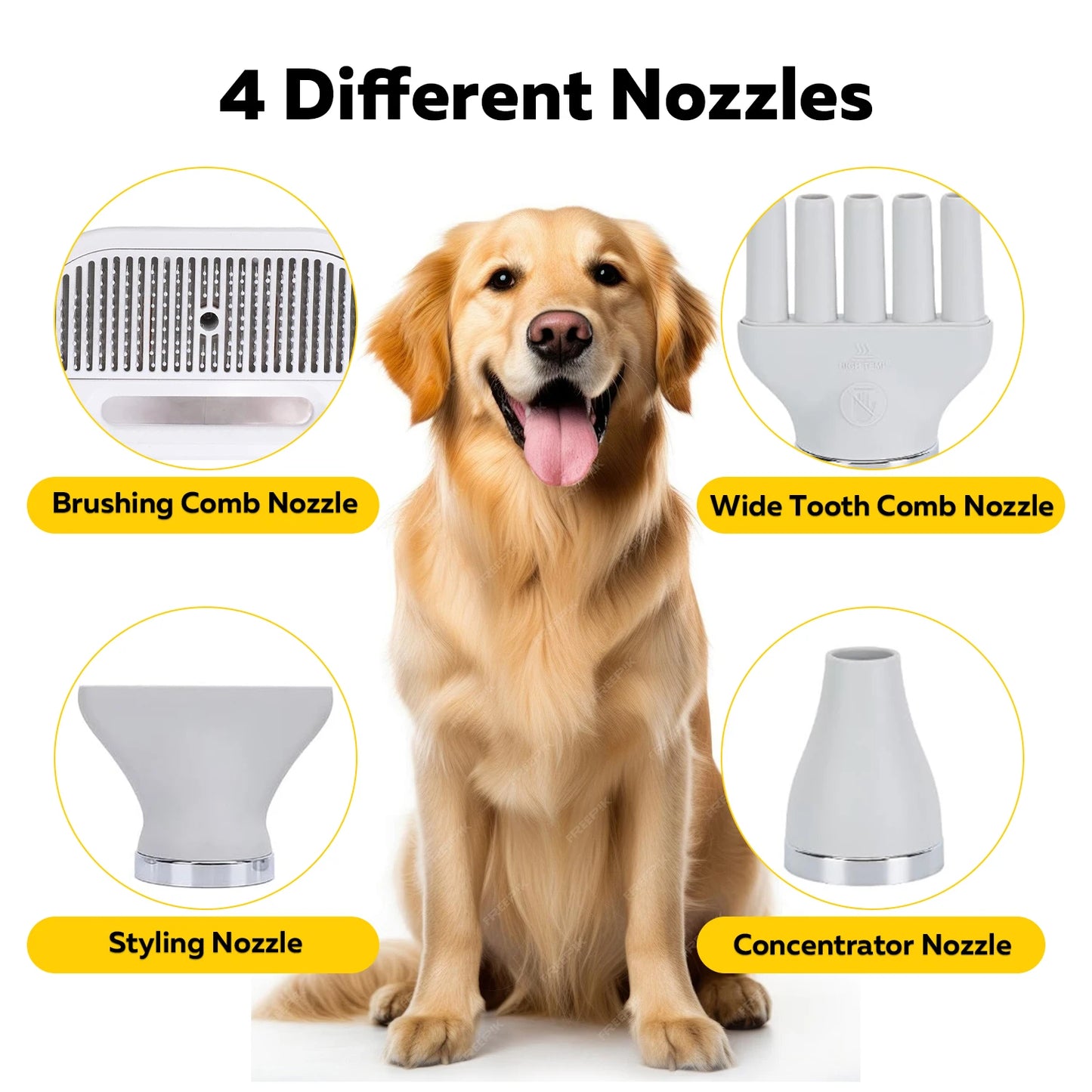 Pet Hair Dryer Dog Grooming Blower High Velocity Quiet Lightweight