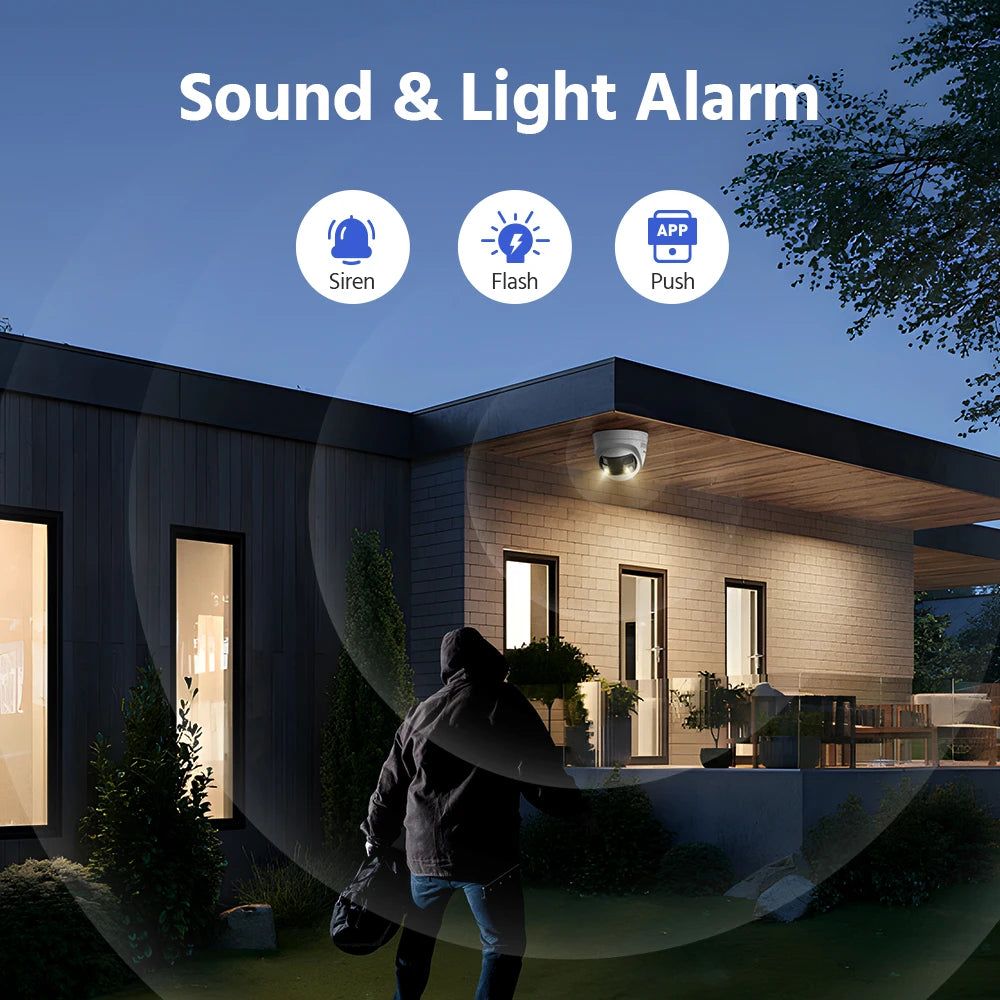 ANNKE 8MP 4K Dual Lens Security Camera Kit With AI Human Detection