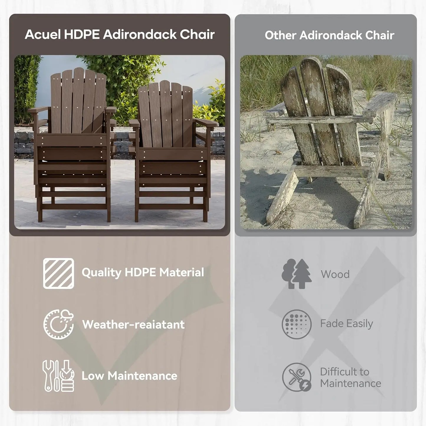 Stackable Adirondack Chairs for Patio Weather Resistant Poly Lumber