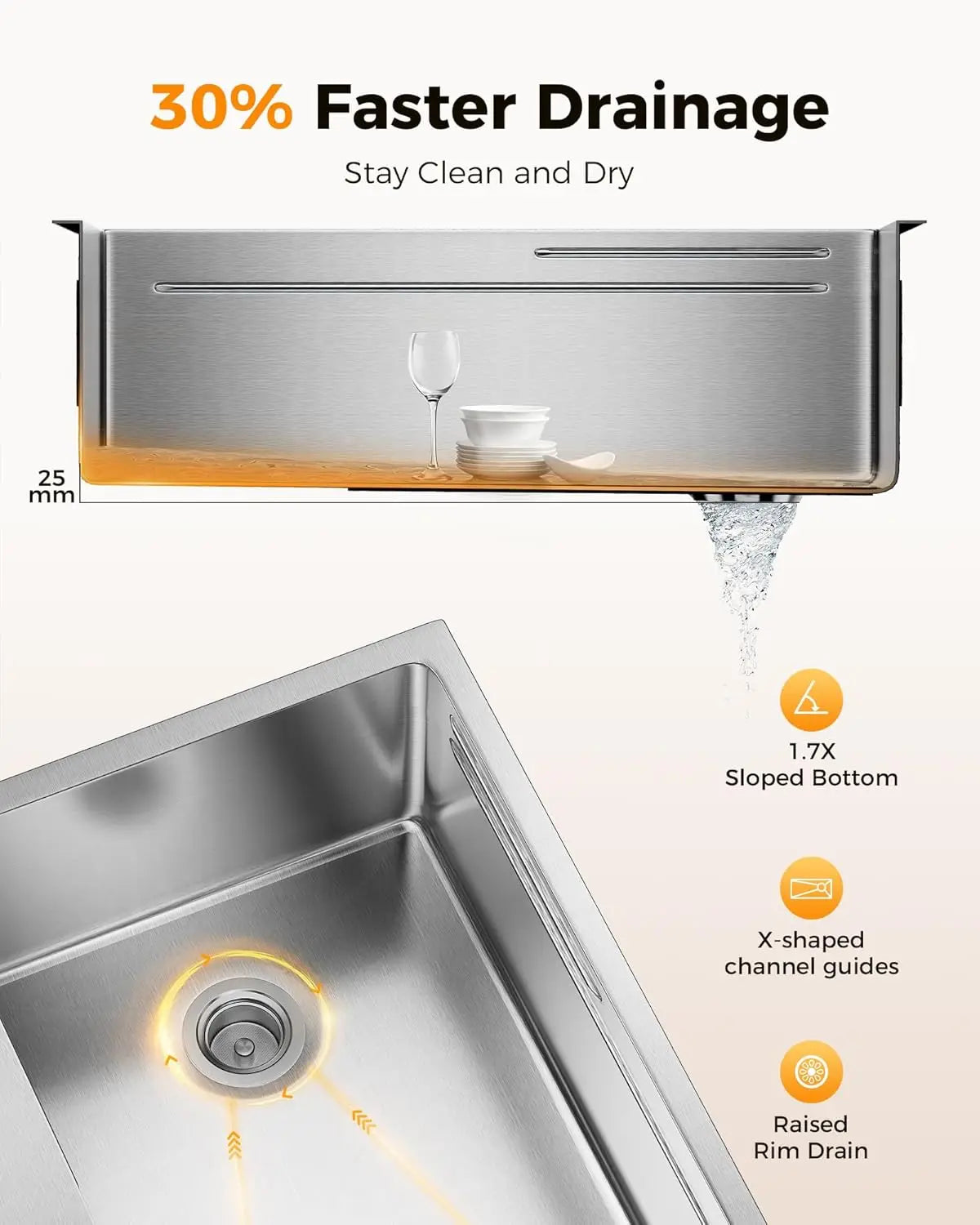 Stainless Steel Kitchen Sink With Fast Drain And Foldable Grid