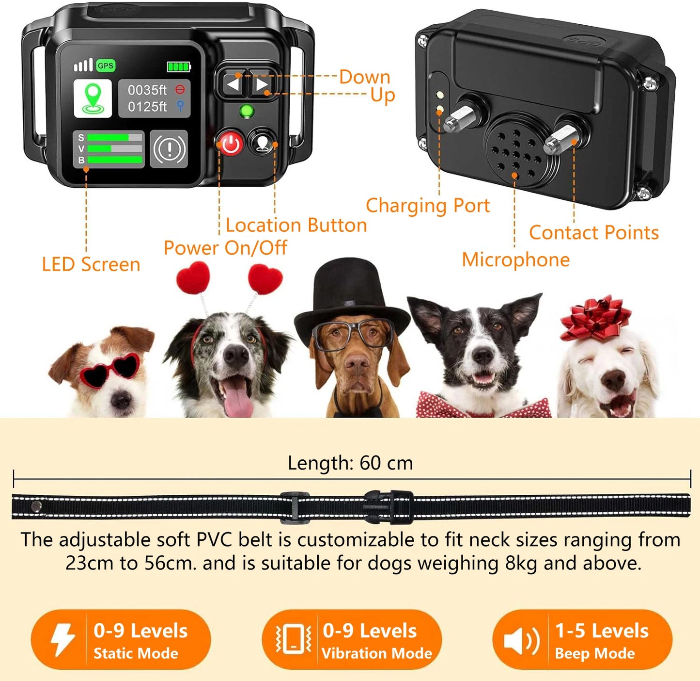 PetEdu GPS Wireless Dog Fencing System For Safe Yard Training